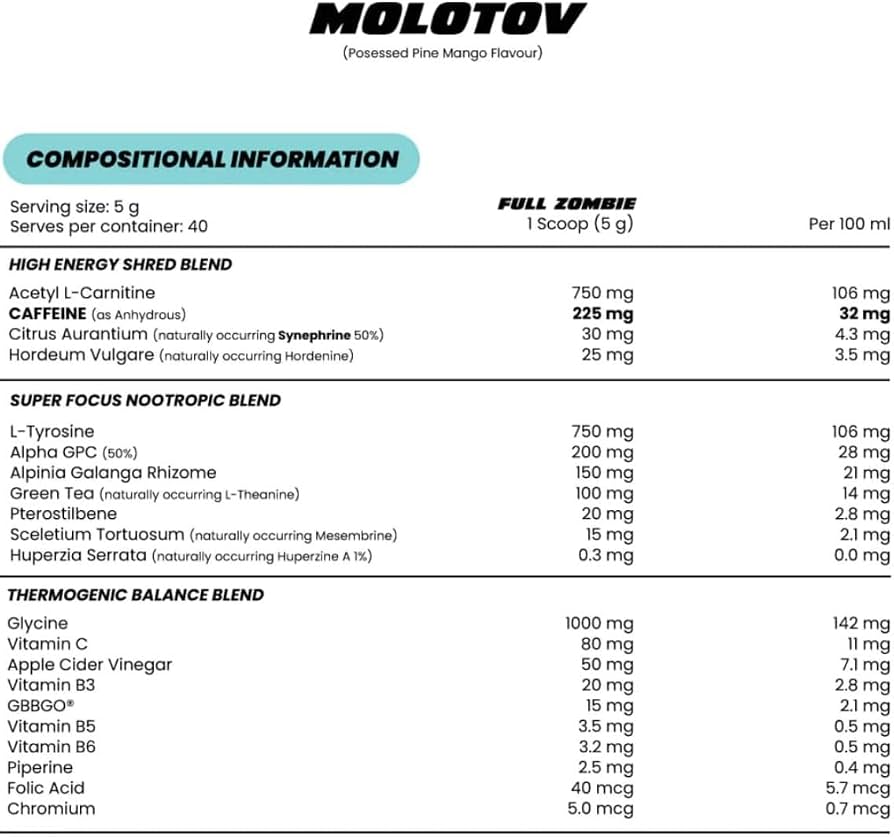 Zombie Labs Molotov Thermogenic Fat Burner