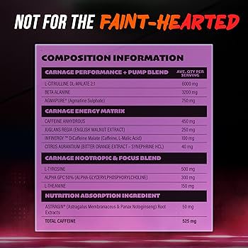 Dialed Carnage – Australia’s Strongest Pre-Workout