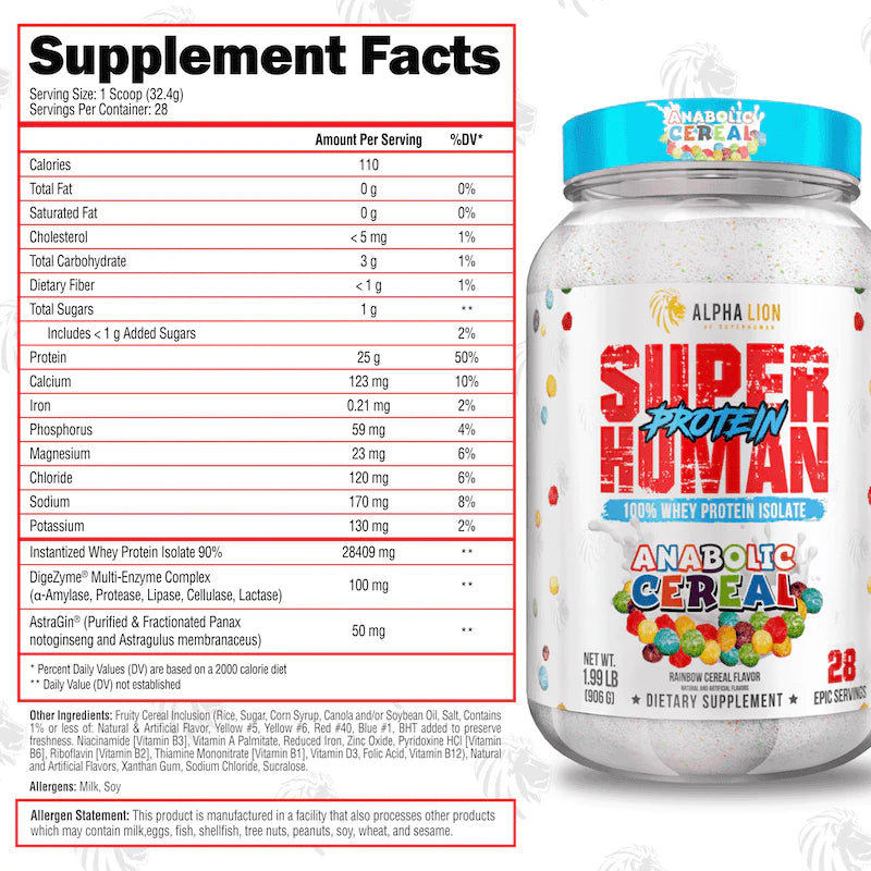 Super Human WPI Protein