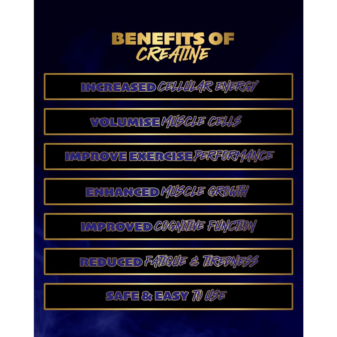 TXA Creatine Monohydrate - 150g unflavoured