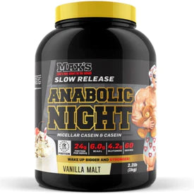 MAX’S Anabolic Night