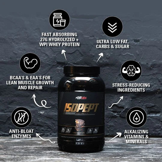 EHP Labs Isopept Whey Protein Isolate