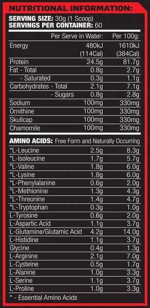 MAX’S Anabolic Night