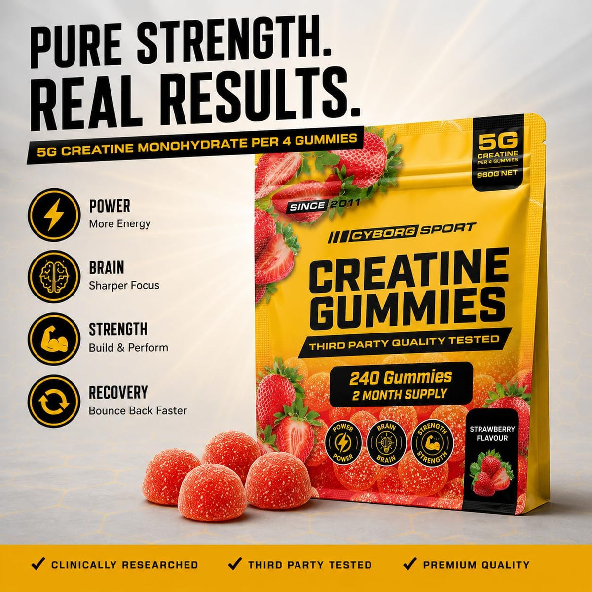 Cyborg Sport Creatine Gummies