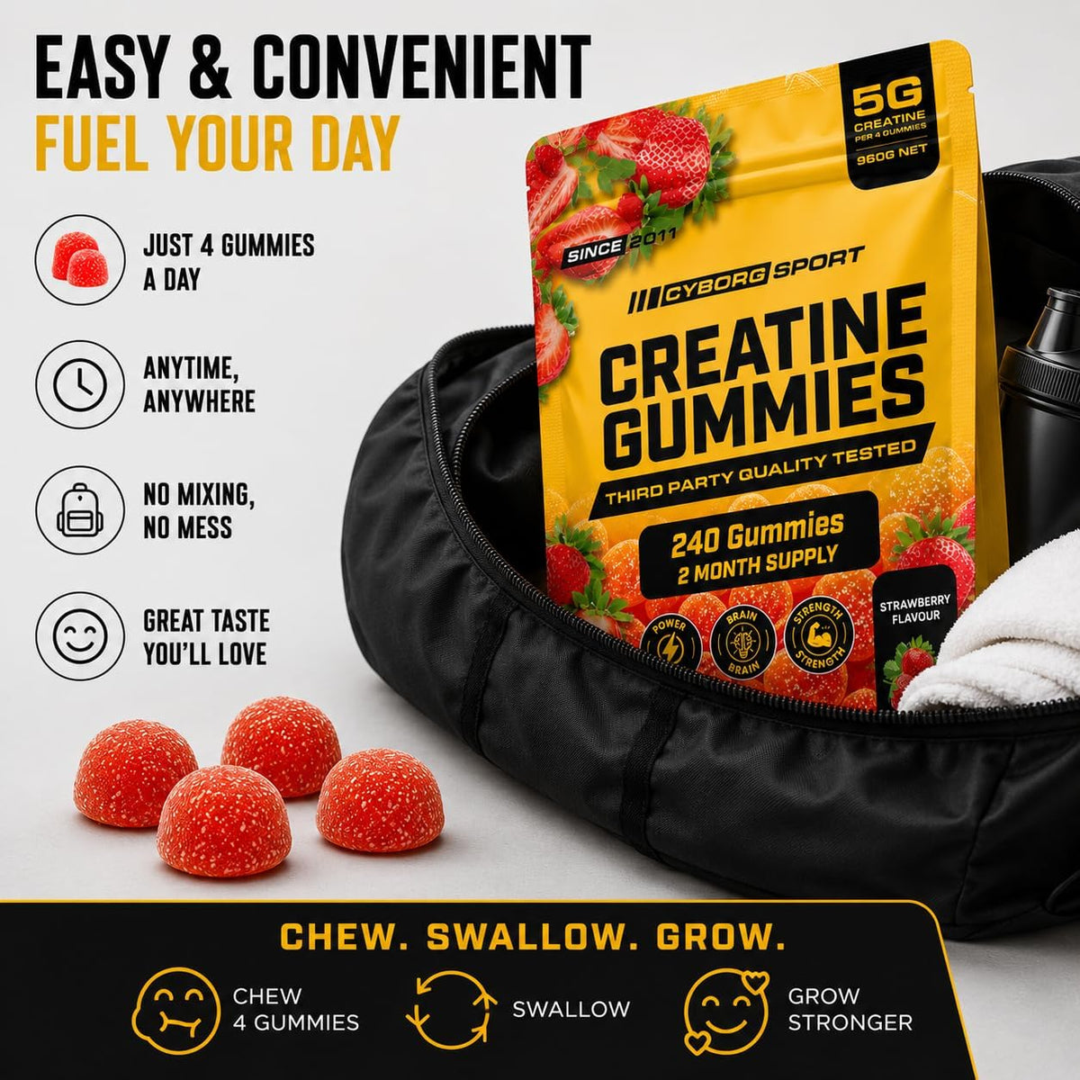 Cyborg Sport Creatine Gummies