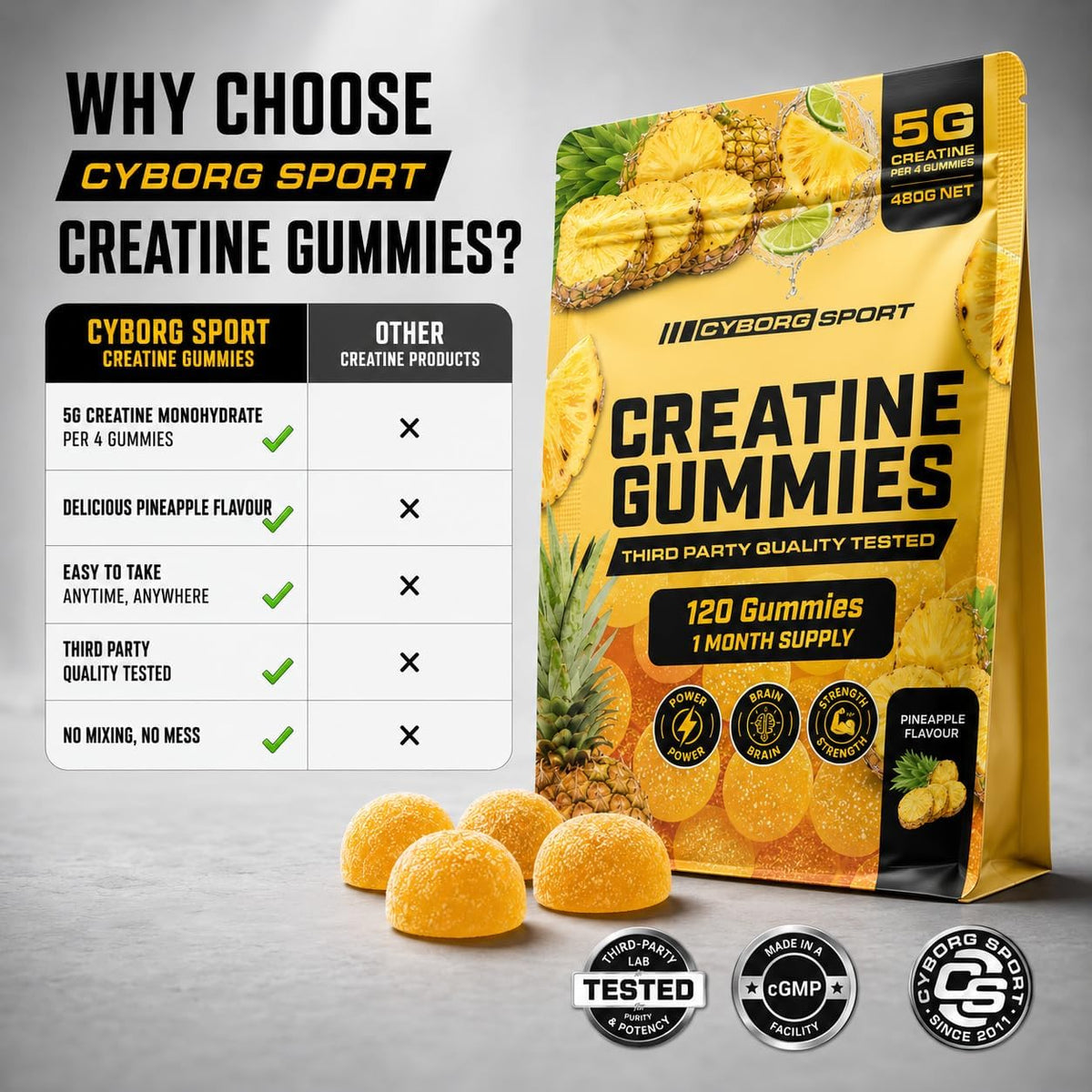 Cyborg Sport Creatine Gummies