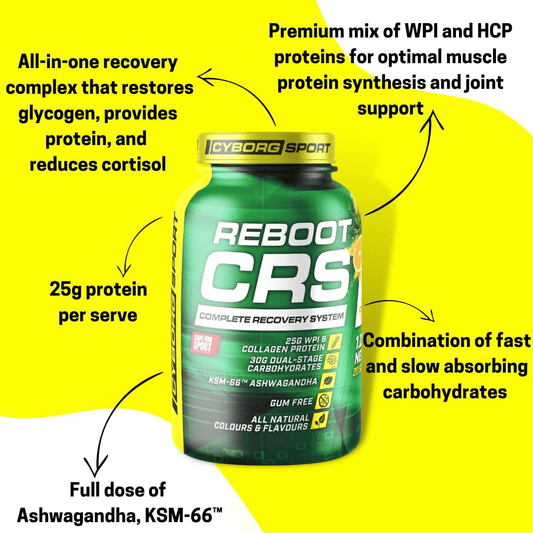 Cyborg Reboot CRS 1.25kg