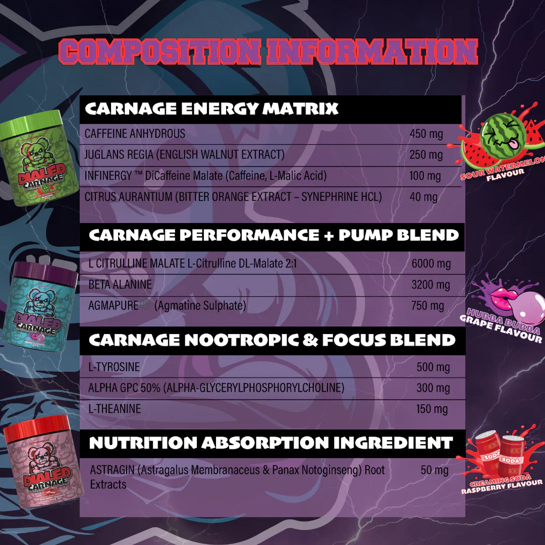 Dialed Carnage – Australia’s Strongest Pre-Workout