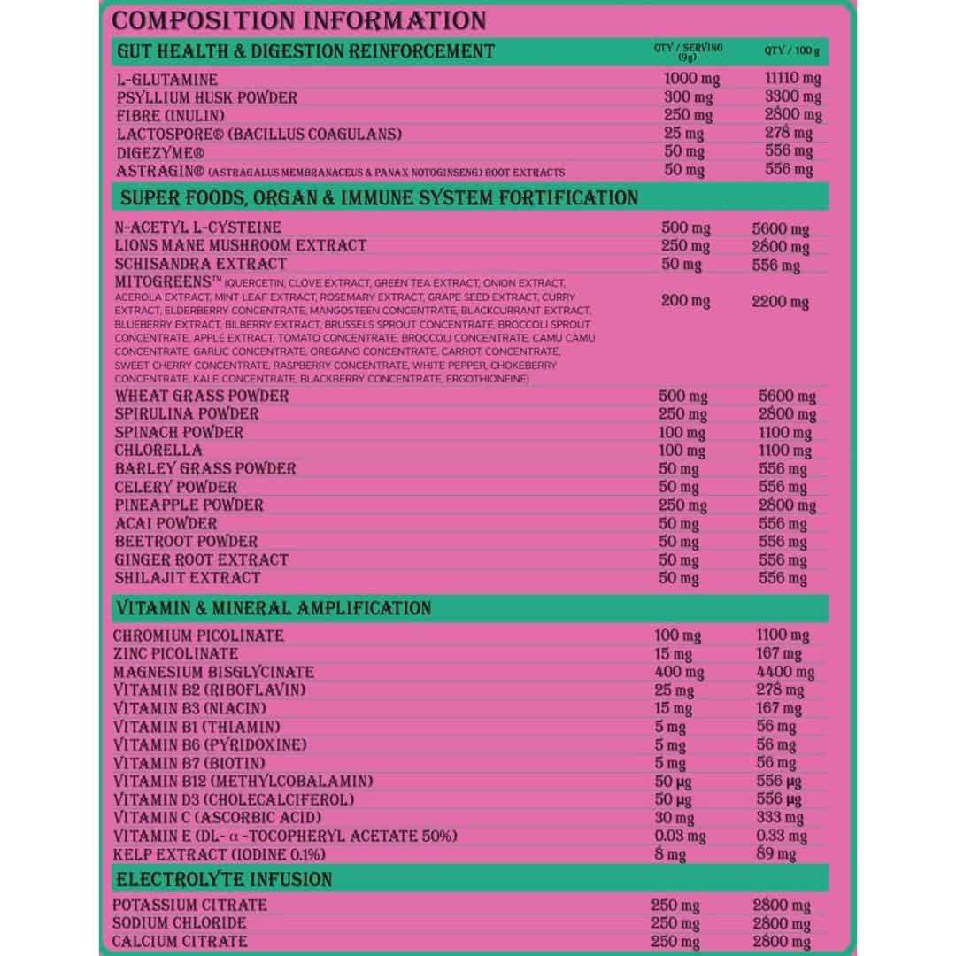 Transparent Supplements Health Juice