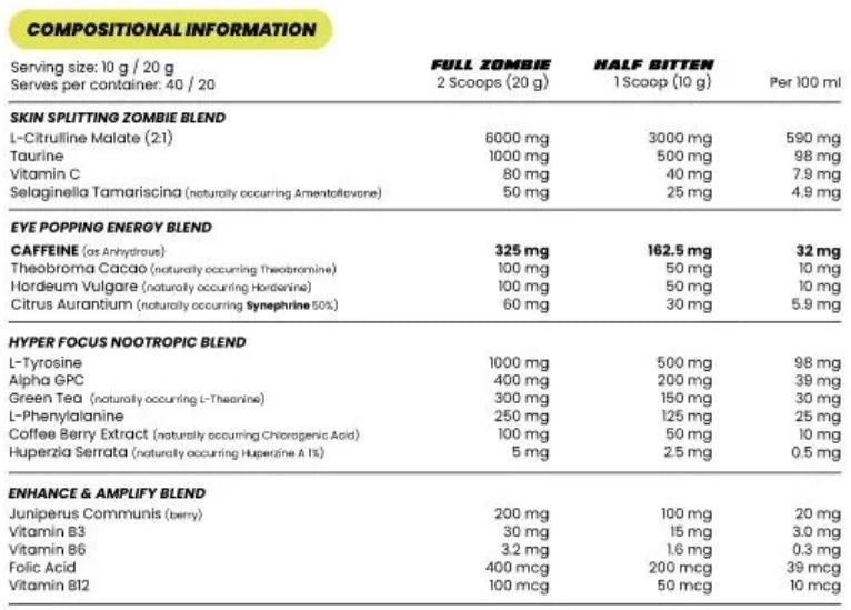 Zombie Labs Infected High Stim Pre Workout