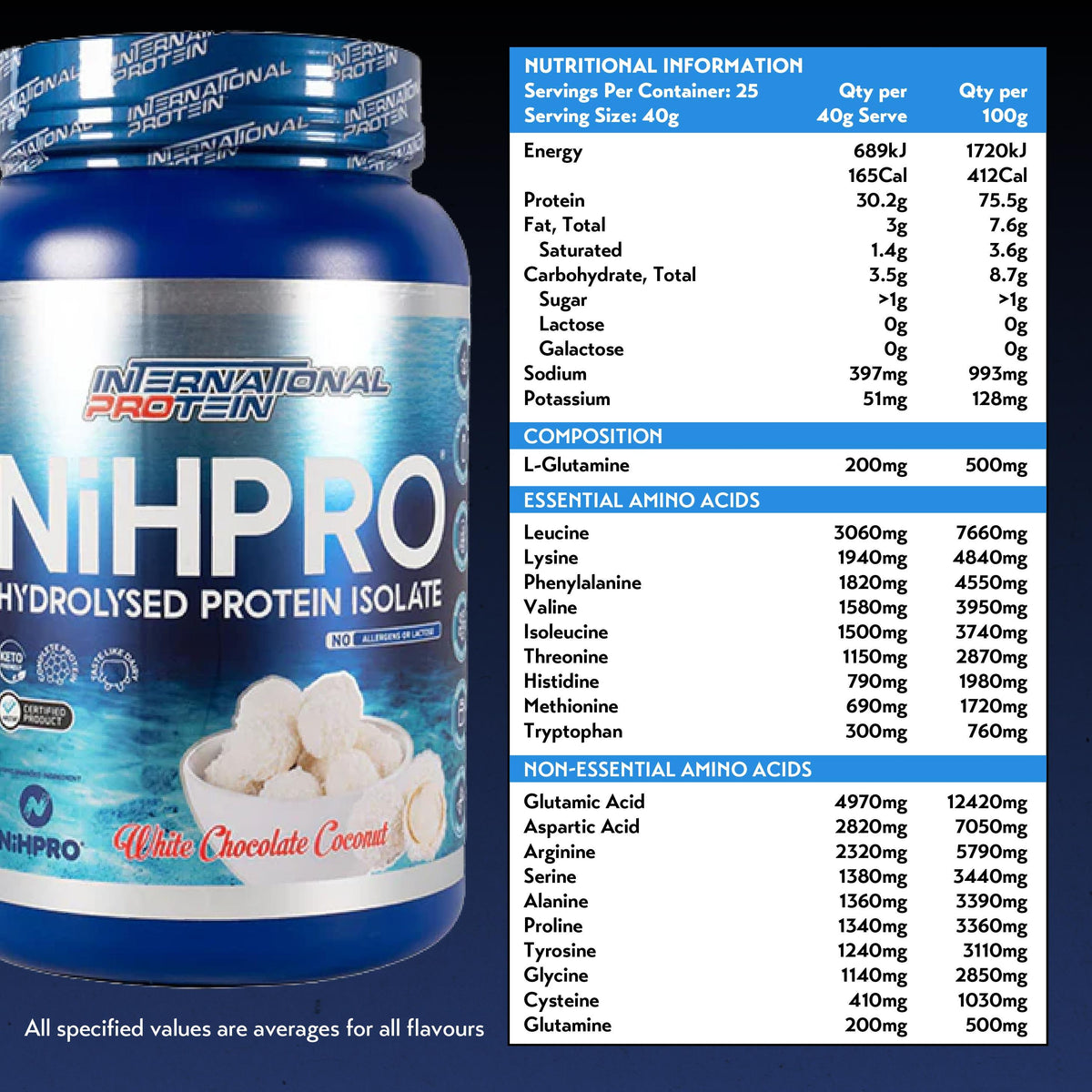 International Protein NiHPRO Hydrolysed Protein Isolate