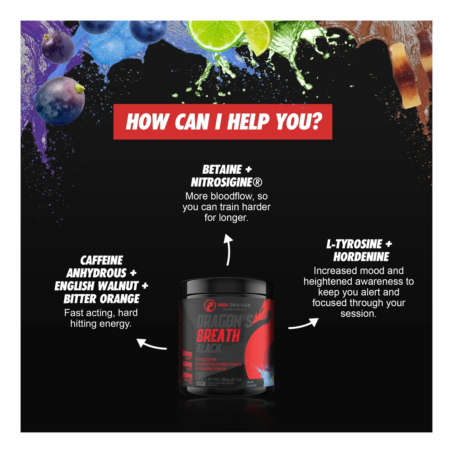 Red Dragon Nutritionals Dragons Breath Black Pre Workout