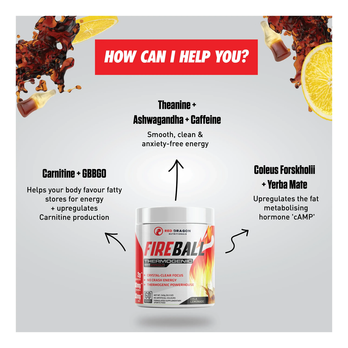 Red Dragon Nutritionals Fireball Thermogenic