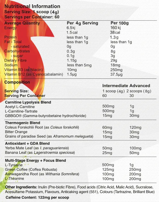 Red Dragon Nutritionals Fireball Thermogenic