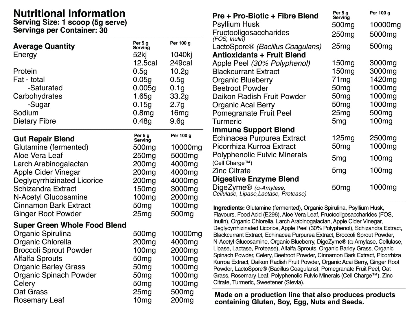 Red Dragon Nutritionals Greens Gut + Immunity