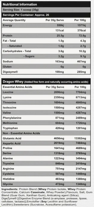 Red Dragon Nutritionals Dragon Whey 100% Lean Protein