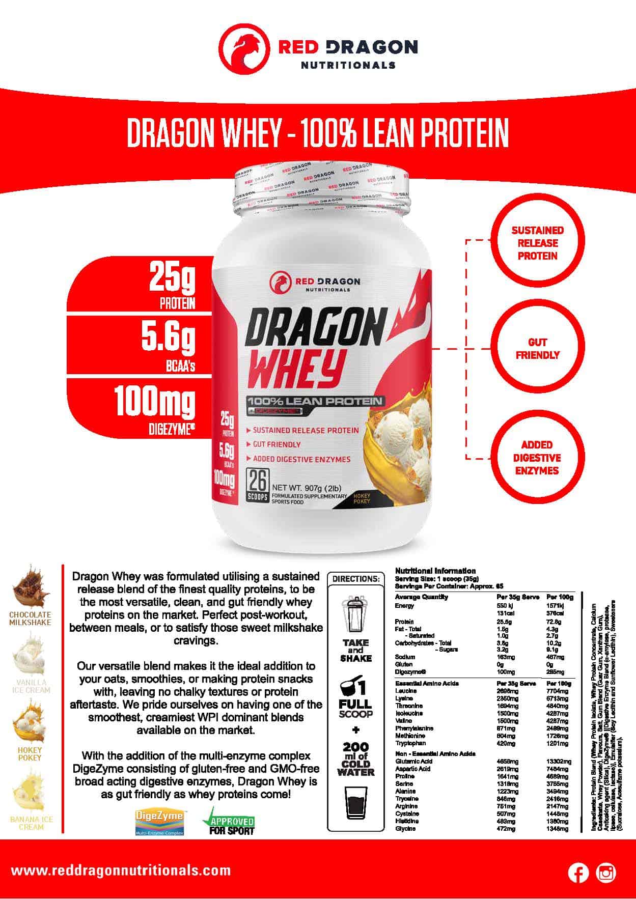 Red Dragon Nutritionals Dragon Whey 100% Lean Protein