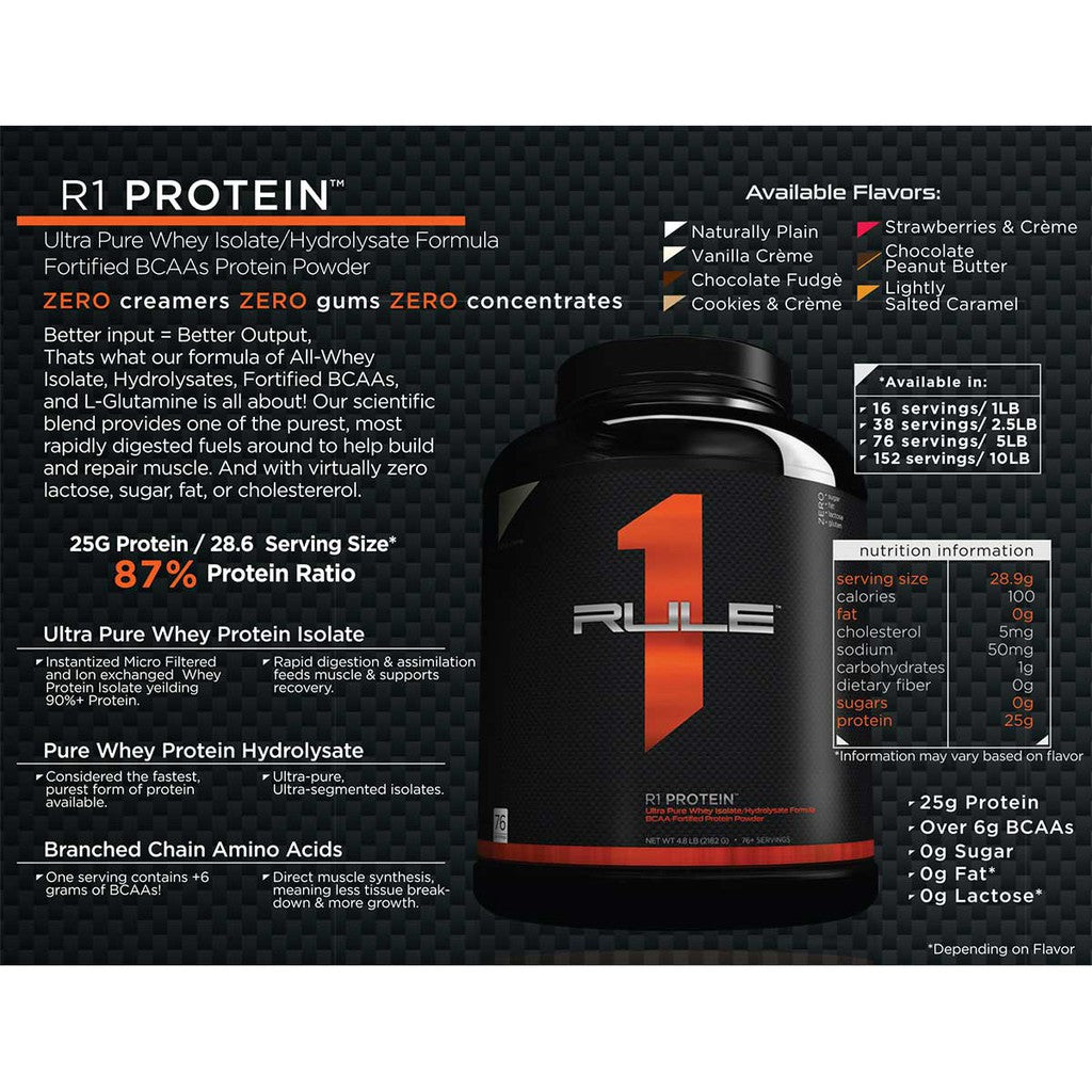 Rule1 R1 Whey Protein Isolate