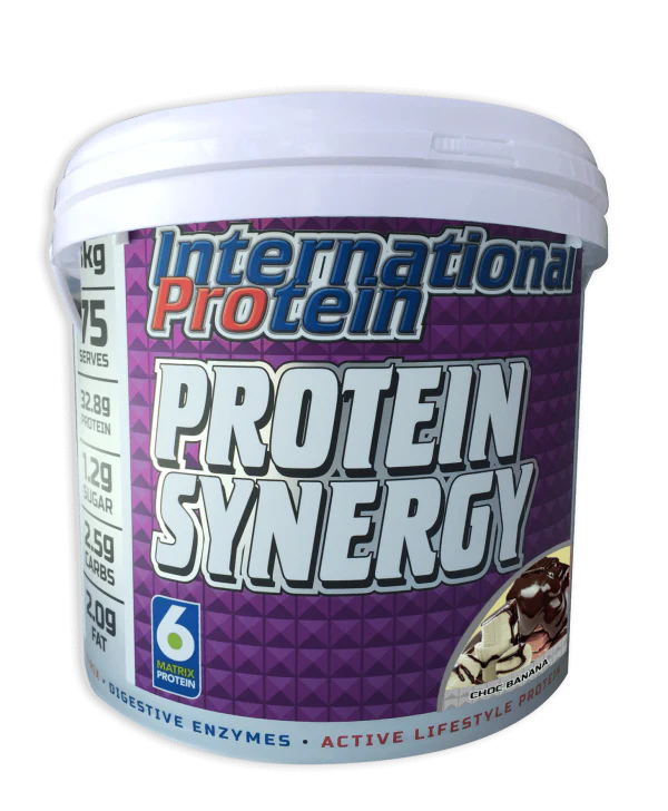 International Protein Synergy