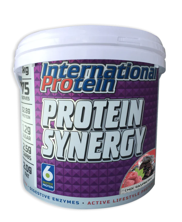 International Protein Synergy