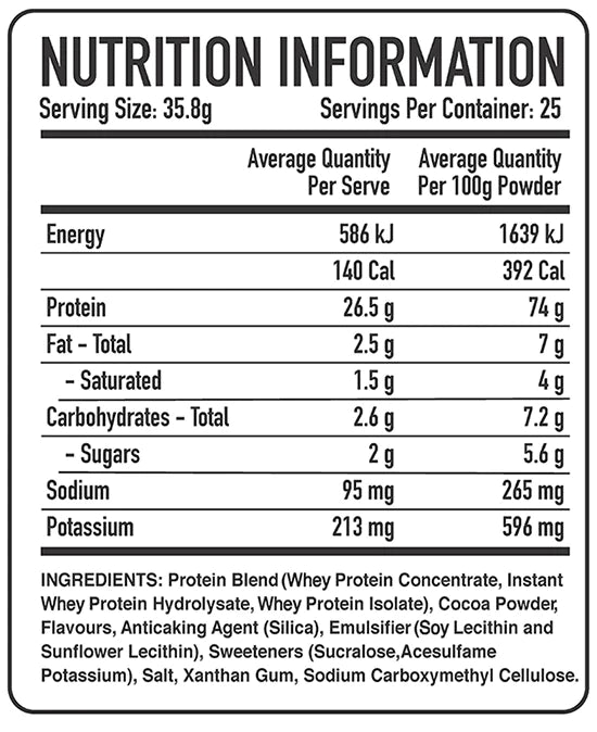 Trusted Nutrition Premium Whey